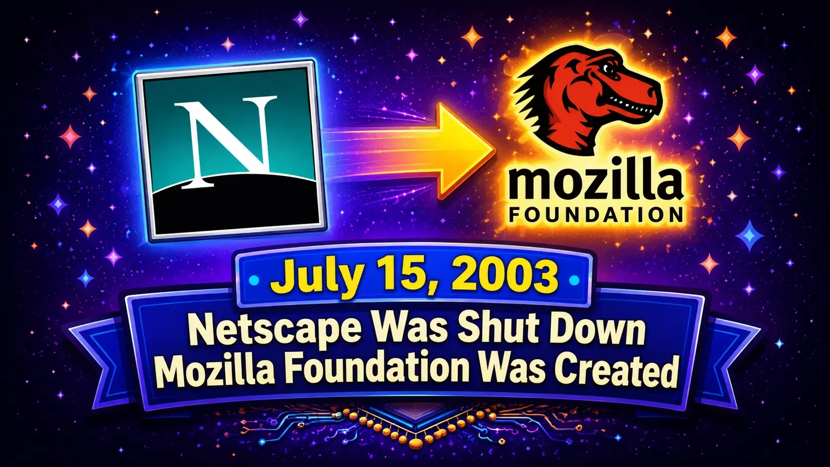 July 15, 2003: The End of Netscape and the Birth of Mozilla Foundation