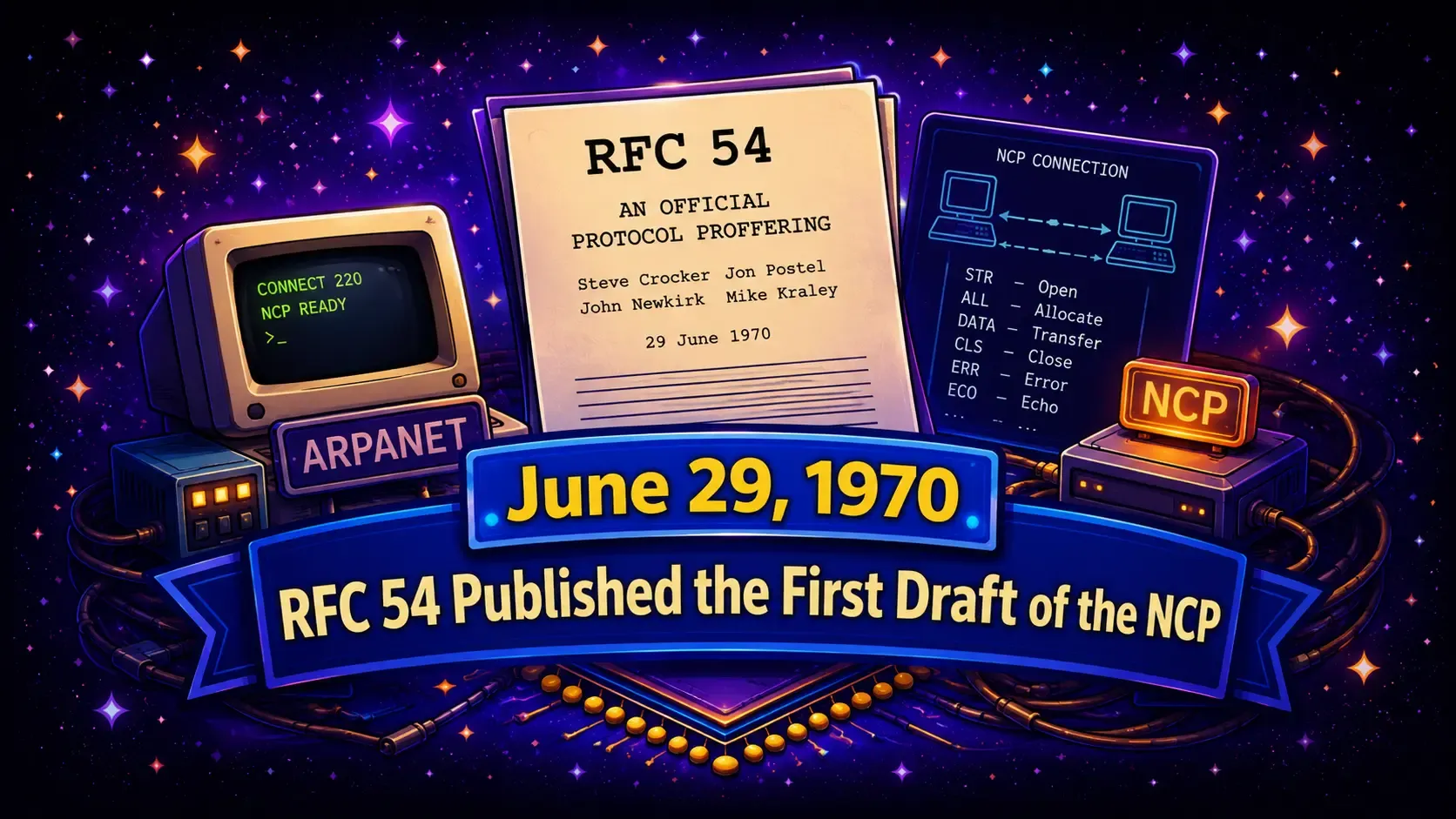 RFC 54: The Open Review Process that Shaped Internet Protocols